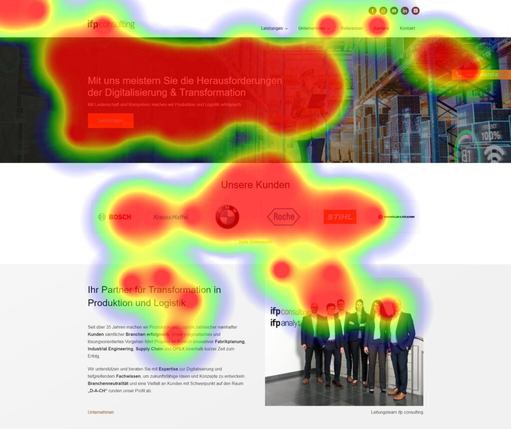 Nachher: Heatmap des ifp-consulting-Redesigns